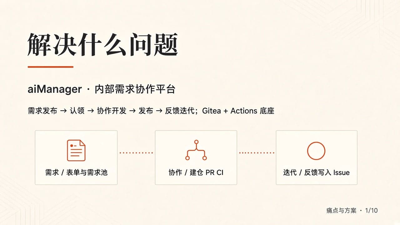 req-platform